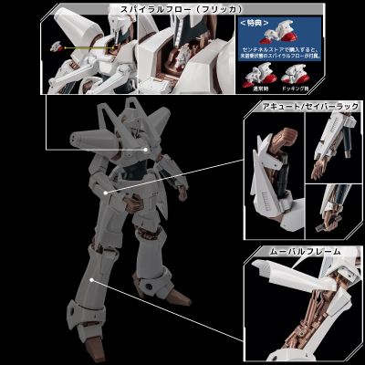 RIOBOT  重战机艾尔盖姆 艾尔盖姆