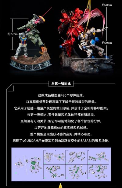 BNFIGURE DX 高达系列第二作 Nu高达大战沙扎比
