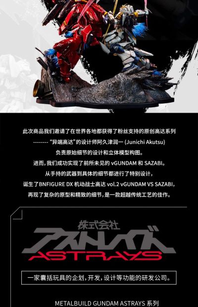 BNFIGURE DX 高达系列第二作 Nu高达大战沙扎比