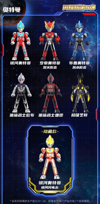 奥特名鉴 闪耀版第五弹-新生代英雄