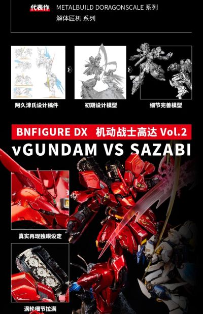 BNFIGURE DX 高达系列第二作 Nu高达大战沙扎比
