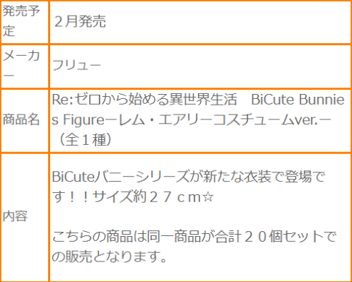 BiCute Bunnies Re:从零开始的异世界生活 雷姆 轻装兔女郎