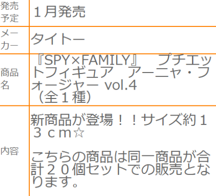 PUCHIEETE 间谍过家家 阿尼亚4
