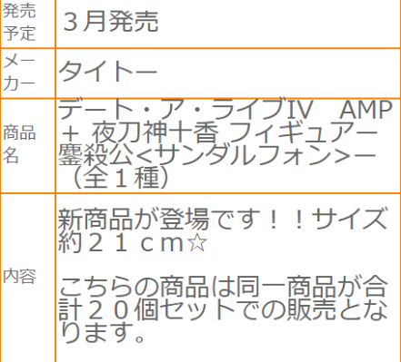 艺术家杰作+  约会大作战第四季 夜刀神十香 —鏖杀公—