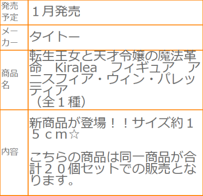 Kiralea  转生公主与天才千金的魔法革命 安妮丝菲亚