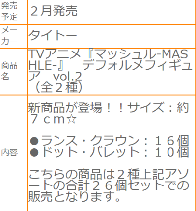 物理魔法使马修 动画版 可爱小人偶2