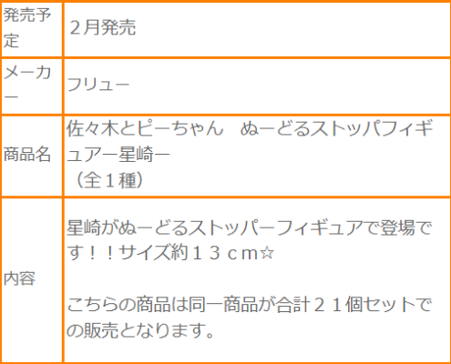 压泡面 佐佐木与文鸟小哔 星崎