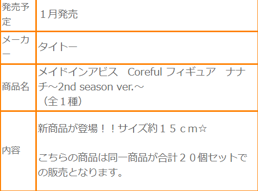 Coreful 来自深渊 烈日黄金乡 娜娜奇~第二季~