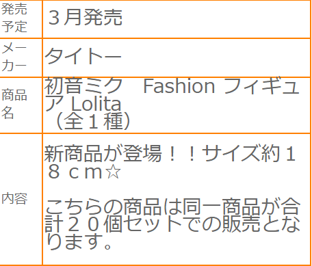 Fashion 初音未来 洛丽塔