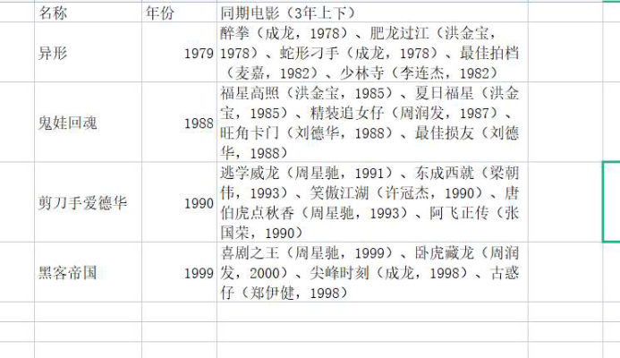 粘土人#2176 鬼娃回魂2 恰奇