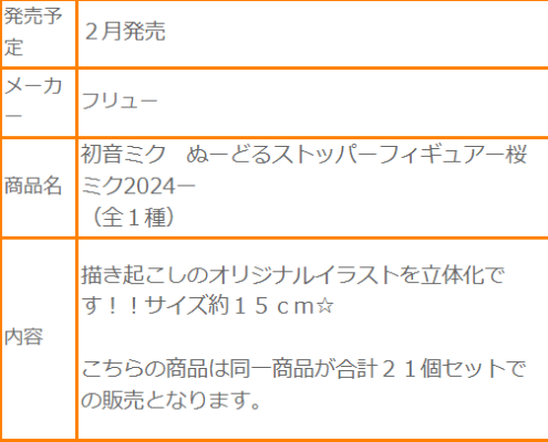 初音未来 压泡面人偶-樱花未来2024-