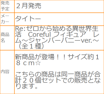 Coreful Re：从零开始的异世界生活 雷姆~外套兔女郎~