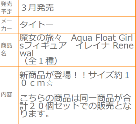 AFG 魔女之旅 伊蕾娜 新装版