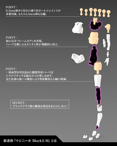 女神装置 BUSTER DOLL 枪手