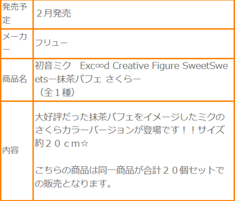 魅力无限 甜品系列 初音未来 -抹茶雪糕 樱花粉-