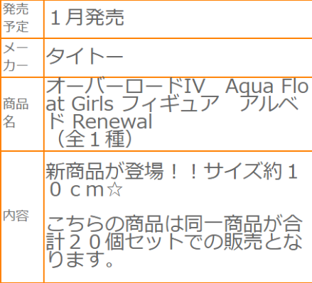 AFG OVERLORD 第四季 雅儿贝德 新装版