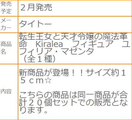 Kiralea  转生公主与天才千金的魔法革命 尤菲莉亚