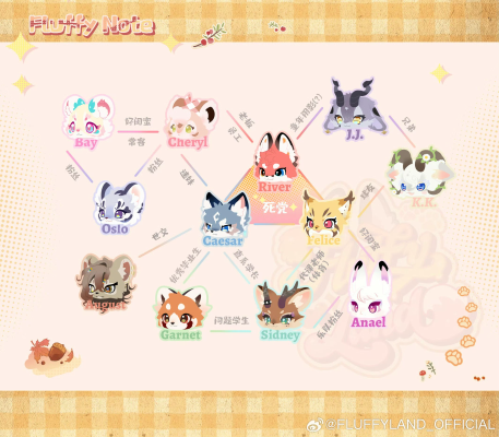 粘土人#2226 毛绒大陆 奥斯路