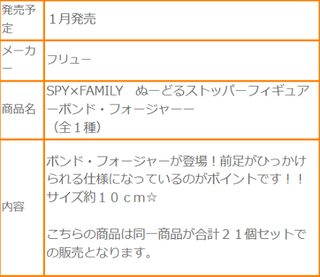 压泡面 间谍过家家 邦德·福杰