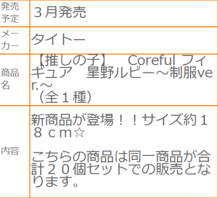 Coreful  我推的孩子 星野露比~校服造型~