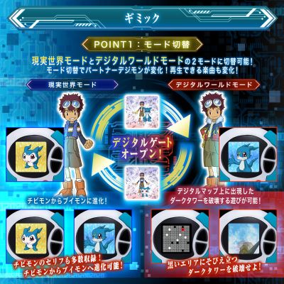 SCSA 数码宝贝02 D-3 本宫大辅款