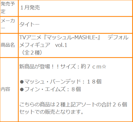 物理魔法使马修 动画版 可爱小人偶1