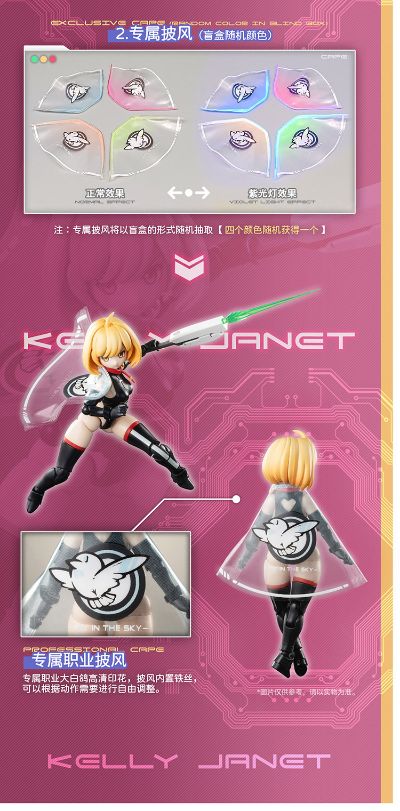 全职姬甲 凯莉·珍妮特