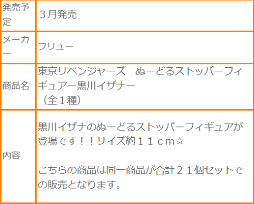 压泡面 重生之道 黑川伊佐那