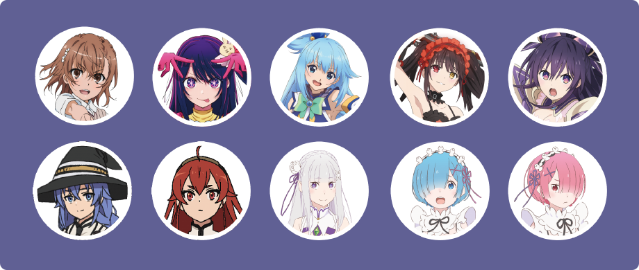 角川模型系列 无职转生 ～到了异世界就拿出真本事～ 艾莉丝·伯雷亚斯·格雷拉特