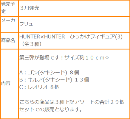 猎人 趴趴人偶3
