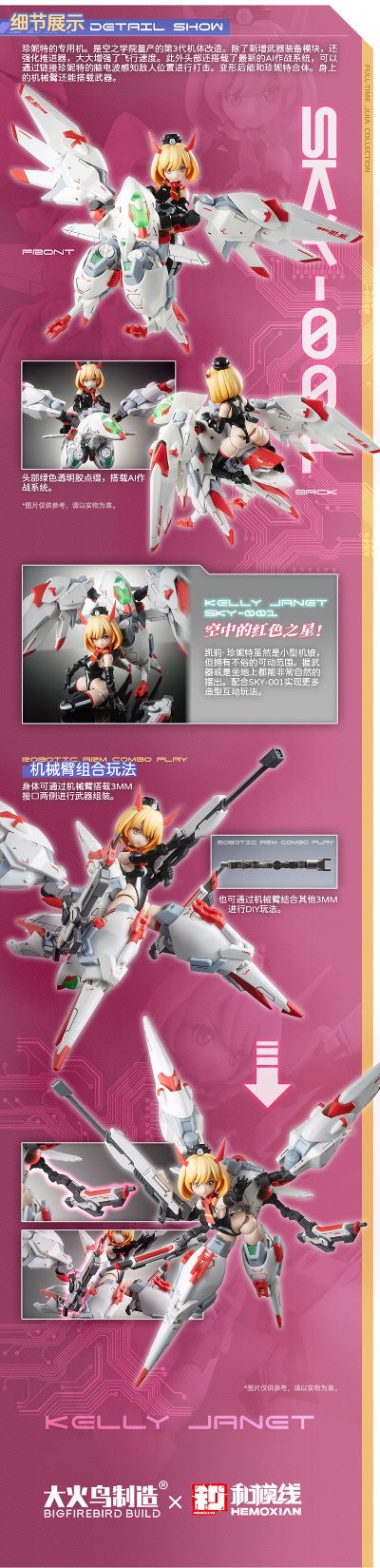 全职姬甲 凯莉·珍妮特