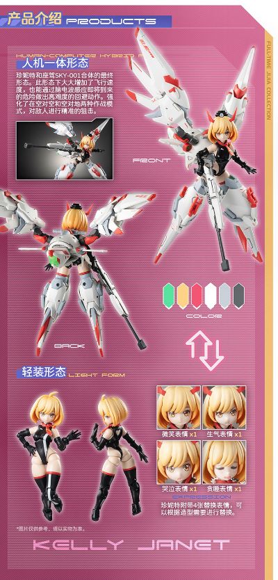 全职姬甲 凯莉·珍妮特