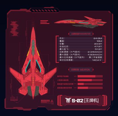 南天门计划 玄女III式空天无人战机