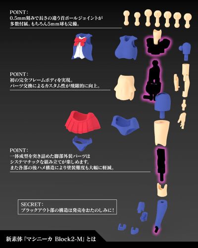 女神装置 BUSTER DOLL 骑士