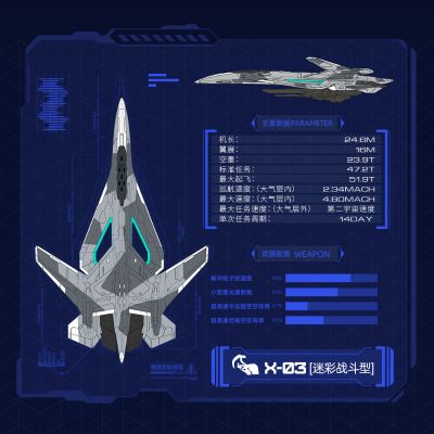 南天门计划 玄女III式空天无人战机