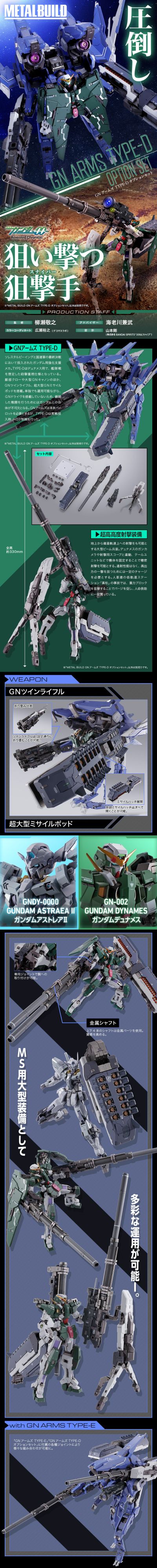 METAL BUILD 机动战士高达00  GN武装战机D型配件包