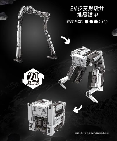 万能匣系列 流浪地球2 门框机器人