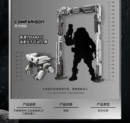 万能匣系列 流浪地球2 门框机器人