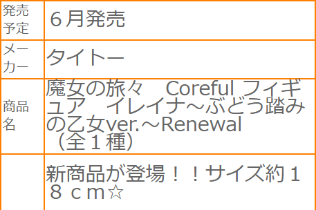 Coreful 魔女之旅 伊蕾娜~踩葡萄少女~新装版