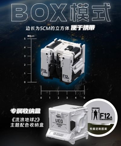 万能匣系列 流浪地球2 门框机器人