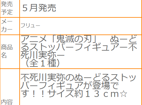 压泡面 鬼灭之刃 不死川实弥