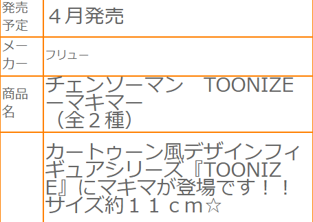 TOONIZE 链锯人 真纪真