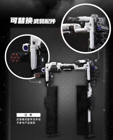 万能匣系列 流浪地球2 门框机器人