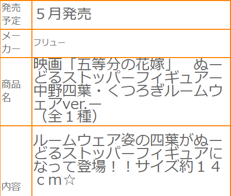 压泡面 电影 五等分的新娘 中野四叶 休闲居家服