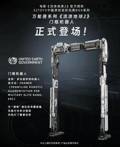 万能匣系列 流浪地球2 门框机器人