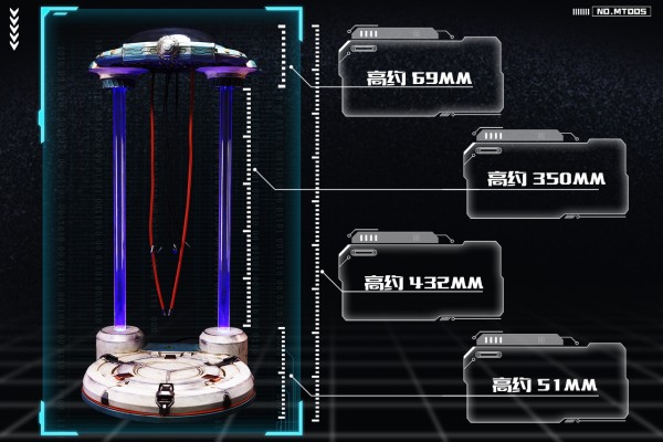 MT005 矩阵陣 蜂巢（格纳库）
