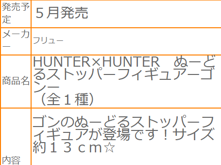 猎人 压泡面人偶—小杰—