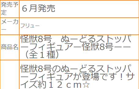 怪兽8号 压泡面人偶ー怪兽8号ー