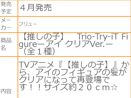 Trio-Try-iT 我推的孩子 小爱 透发版