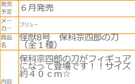 怪兽8号 保科宗四郎的刀